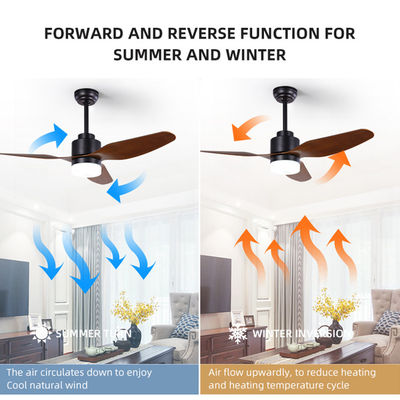 3 ηλεκτρικός τηλεχειρισμού λεπίδων 65W 120V ανώτατος ανεμιστήρας 47 ίντσας ανώτατων ανεμιστήρων ελαφρύς