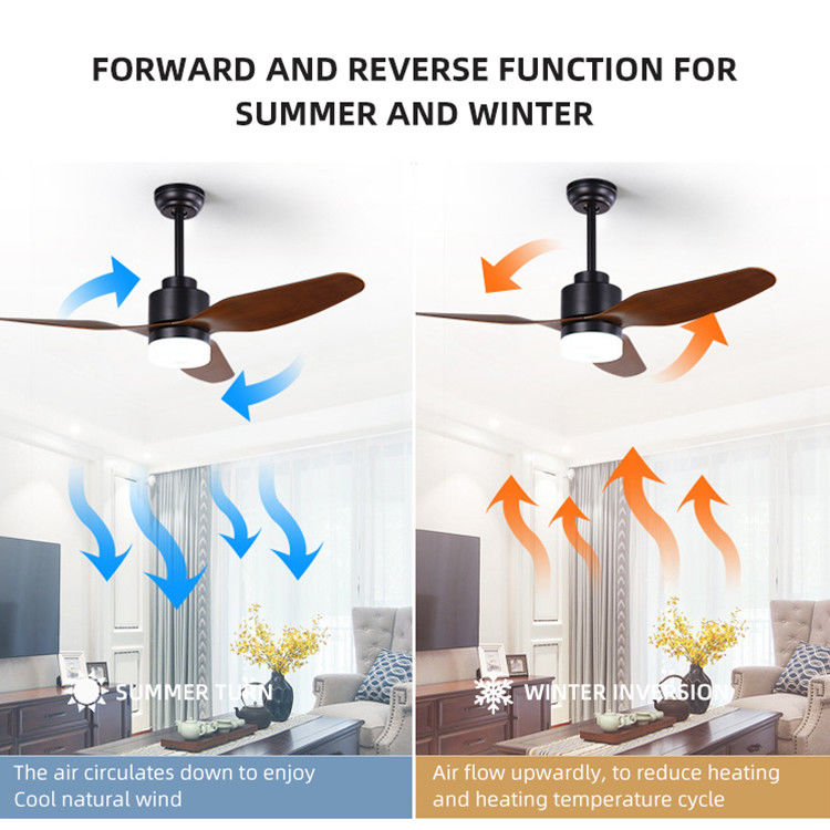 3 ηλεκτρικός τηλεχειρισμού λεπίδων 65W 120V ανώτατος ανεμιστήρας 47 ίντσας ανώτατων ανεμιστήρων ελαφρύς